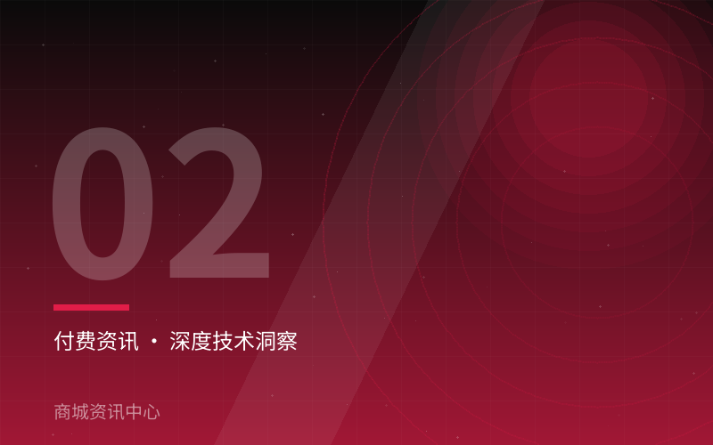 制造业生产执行系统上线的关键决策点
