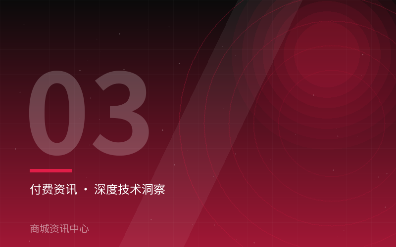 制造业网络安全建设的优先级判断