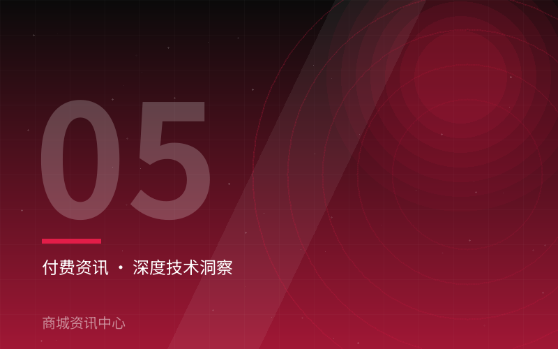制造业微服务拆分边界的判断标准
