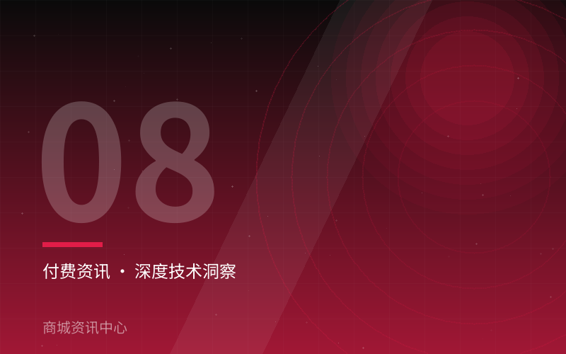 制造业前端性能优化实践