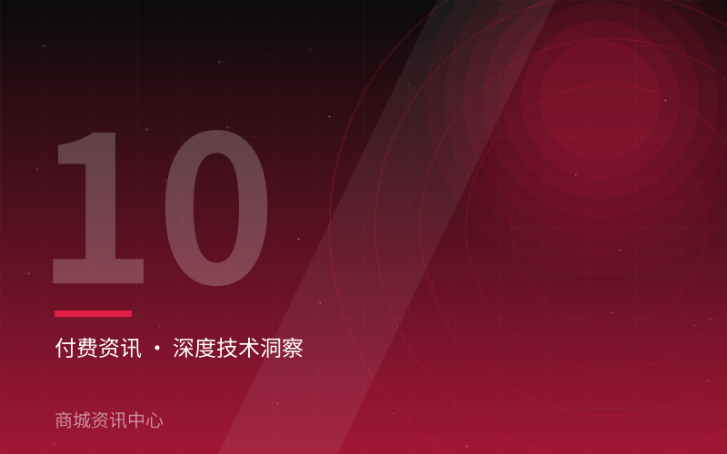制造业个人信息保护合规自查要点