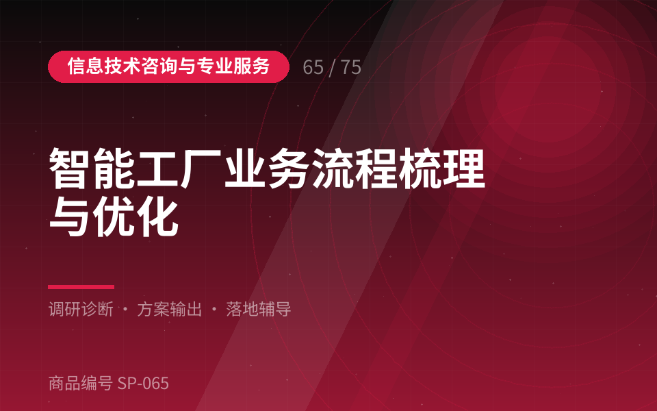 智能工厂业务流程梳理与优化