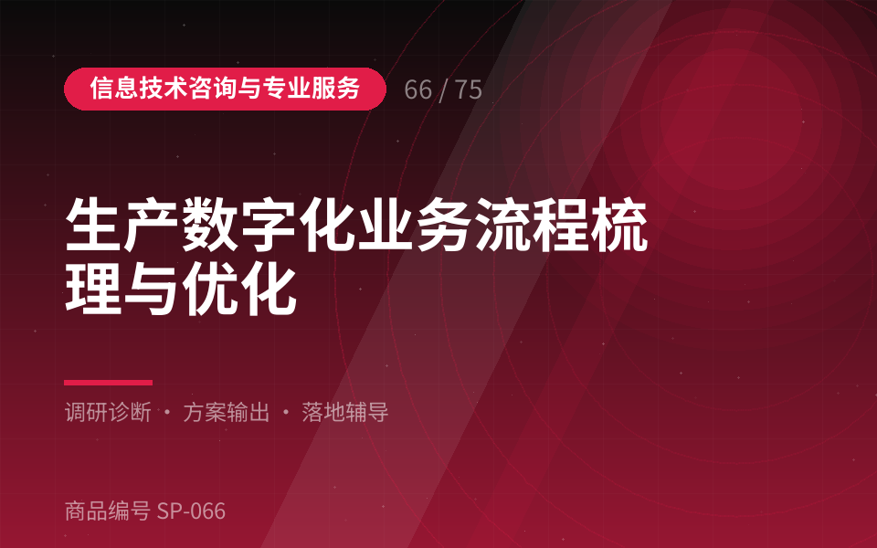 生产数字化业务流程梳理与优化