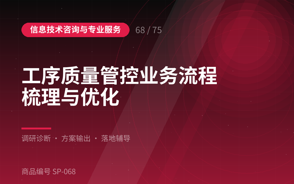 工序质量管控业务流程梳理与优化